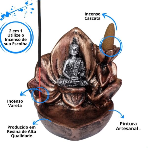 Incensário Cascata Flor Aberta Buda Hindu - Bronze Prata