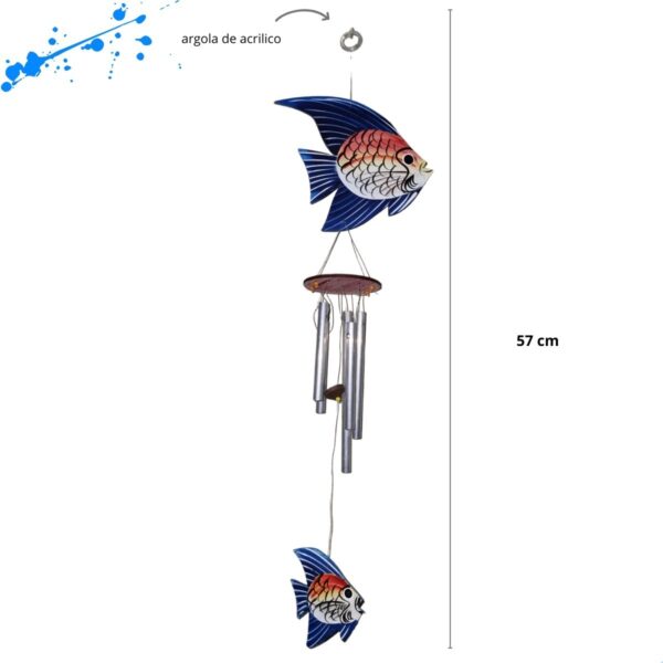 Mensageiro Peixes Variados