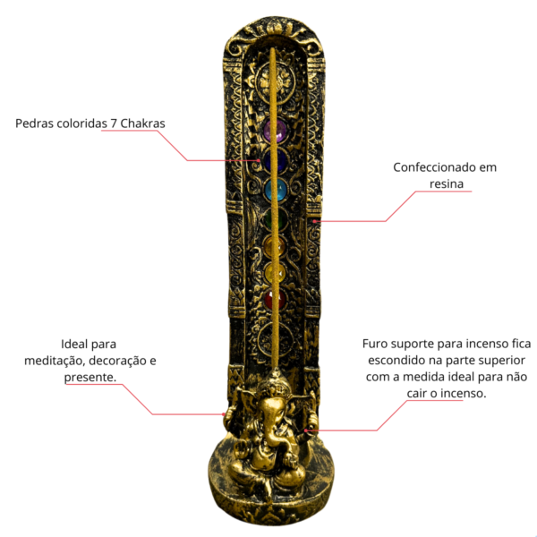 Incensário Vertical Incenso Vareta 7 Chakras Buda Ganesha