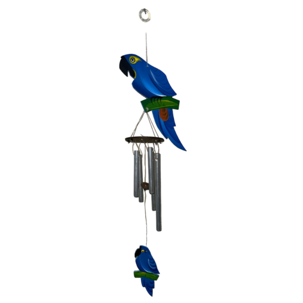 Mensageiro Arara Azul