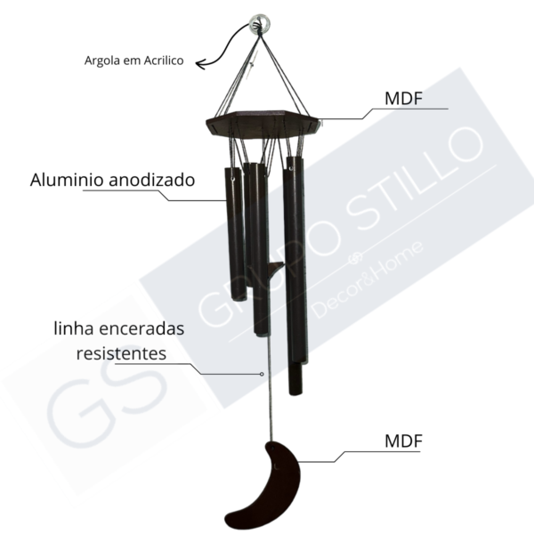 Mensageiro Metal M Lua