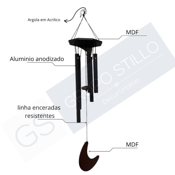 Mensageiro Metal P Lua