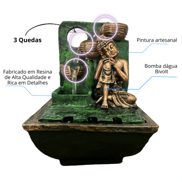 fonte do buda verde