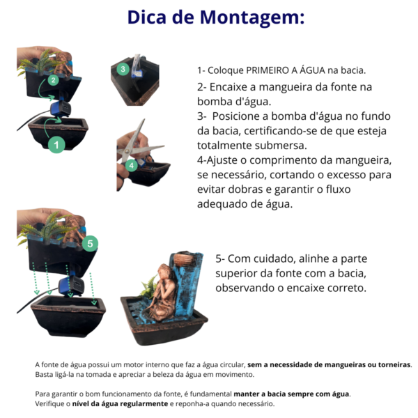 Fonte 3 Quedas Jarrinho Buda - Azul