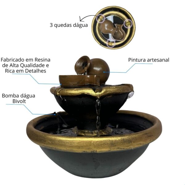 Fonte de Água Cascata Jarro Grego
