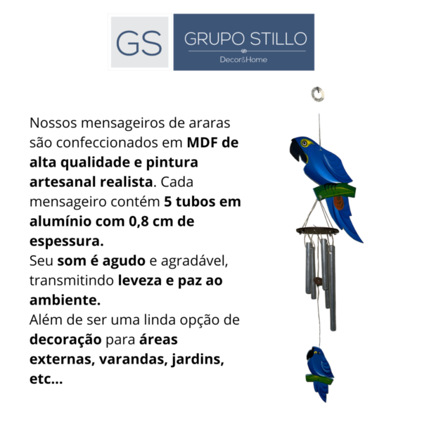 Mensageiro Arara Azul