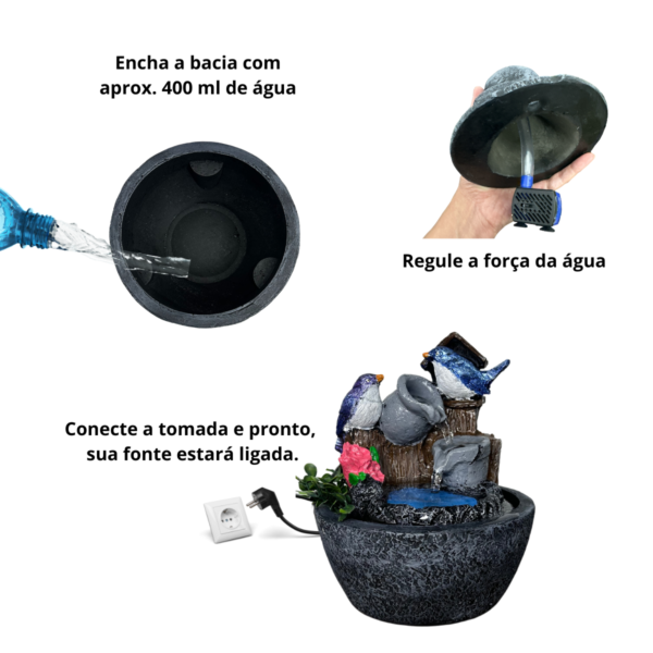 Fonte de Água Casal Passarinho