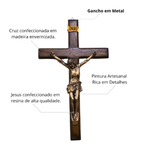 Crucifixo de Parede em Madeira e Resina Jesus – Ouro