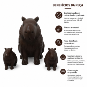 Familia Capivara – Trio